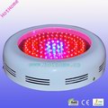 50W LED Grow Lighting, UFO, with 3400Lm Lumens, 100% Red Color,630;red:blue=8:1; Replacing 160W MH/HPS Light